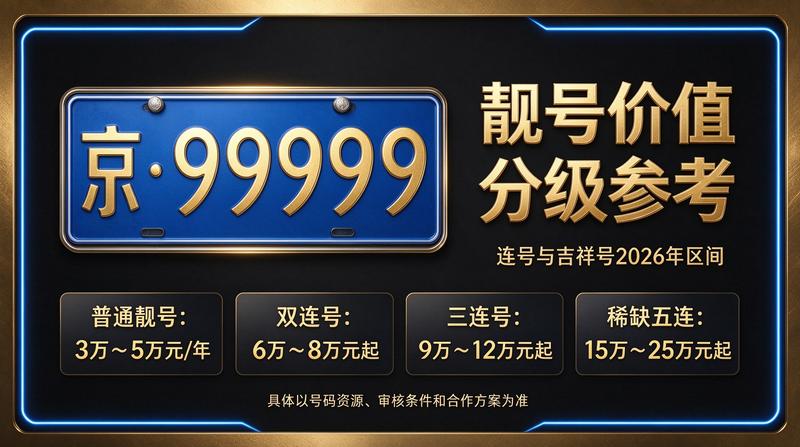 北京车指标业务办理现场